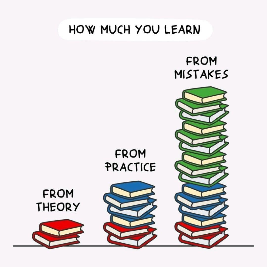 How you learn.png